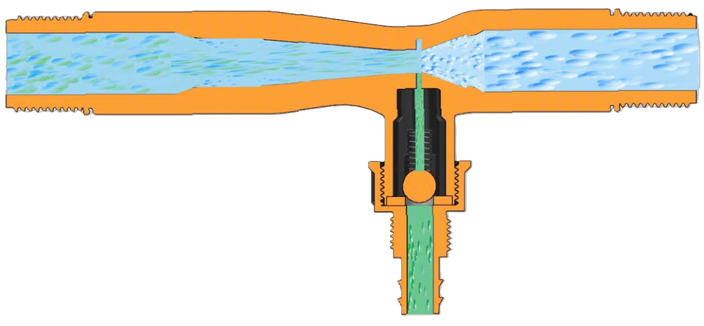 Venturi Injector 1" — view 2
